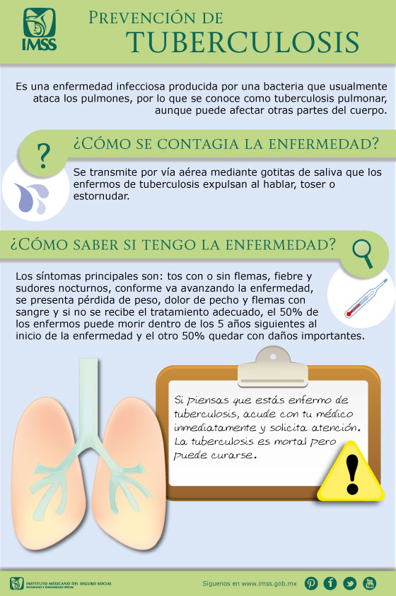 Prevención de Tuberculosis